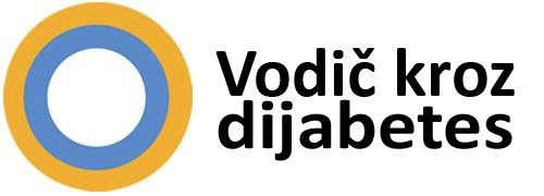 Vodič kroz dijabetes